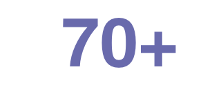 Icon depicting over 70 unique production processes.