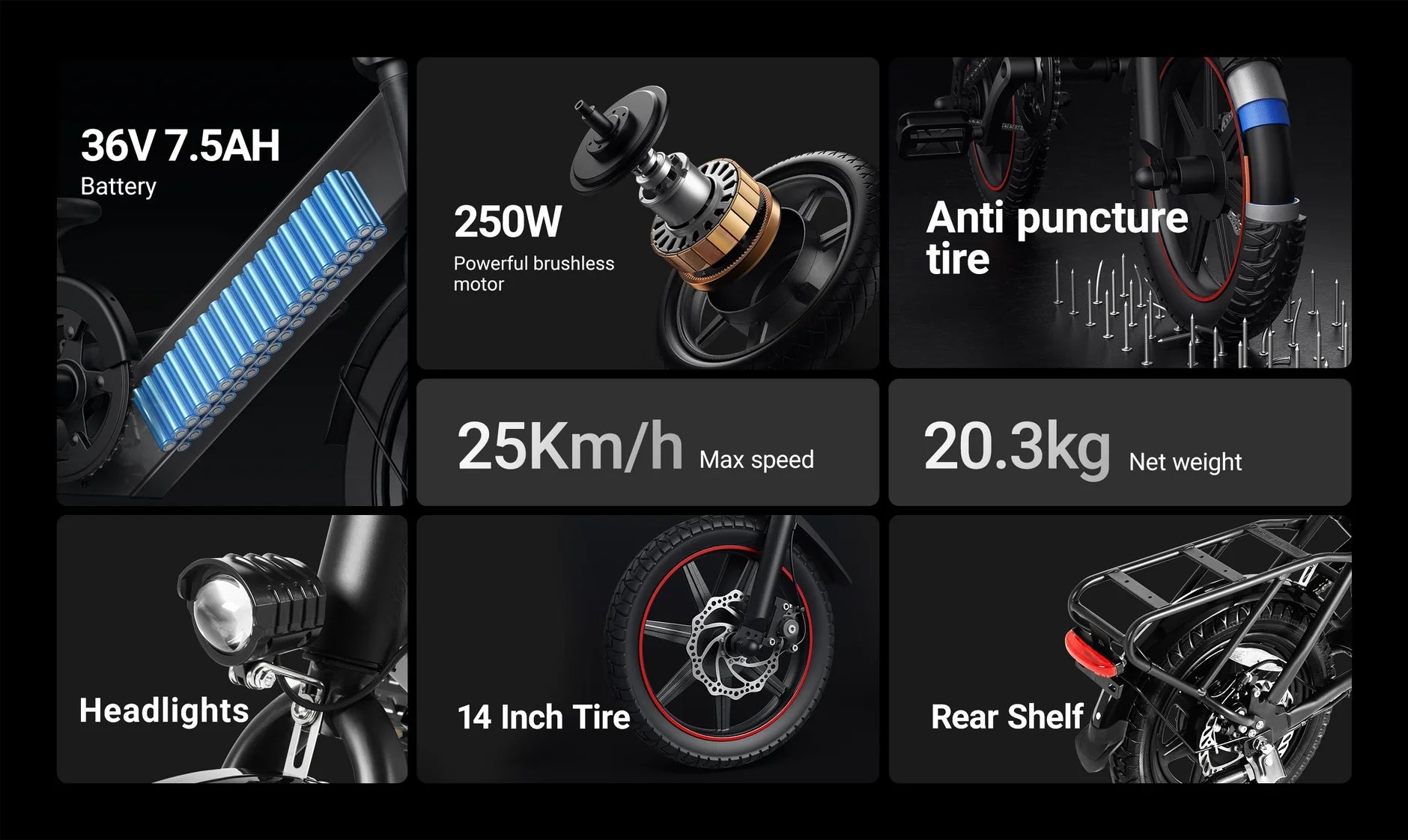 Features of a C3 foldable electric bike displayed on a black background