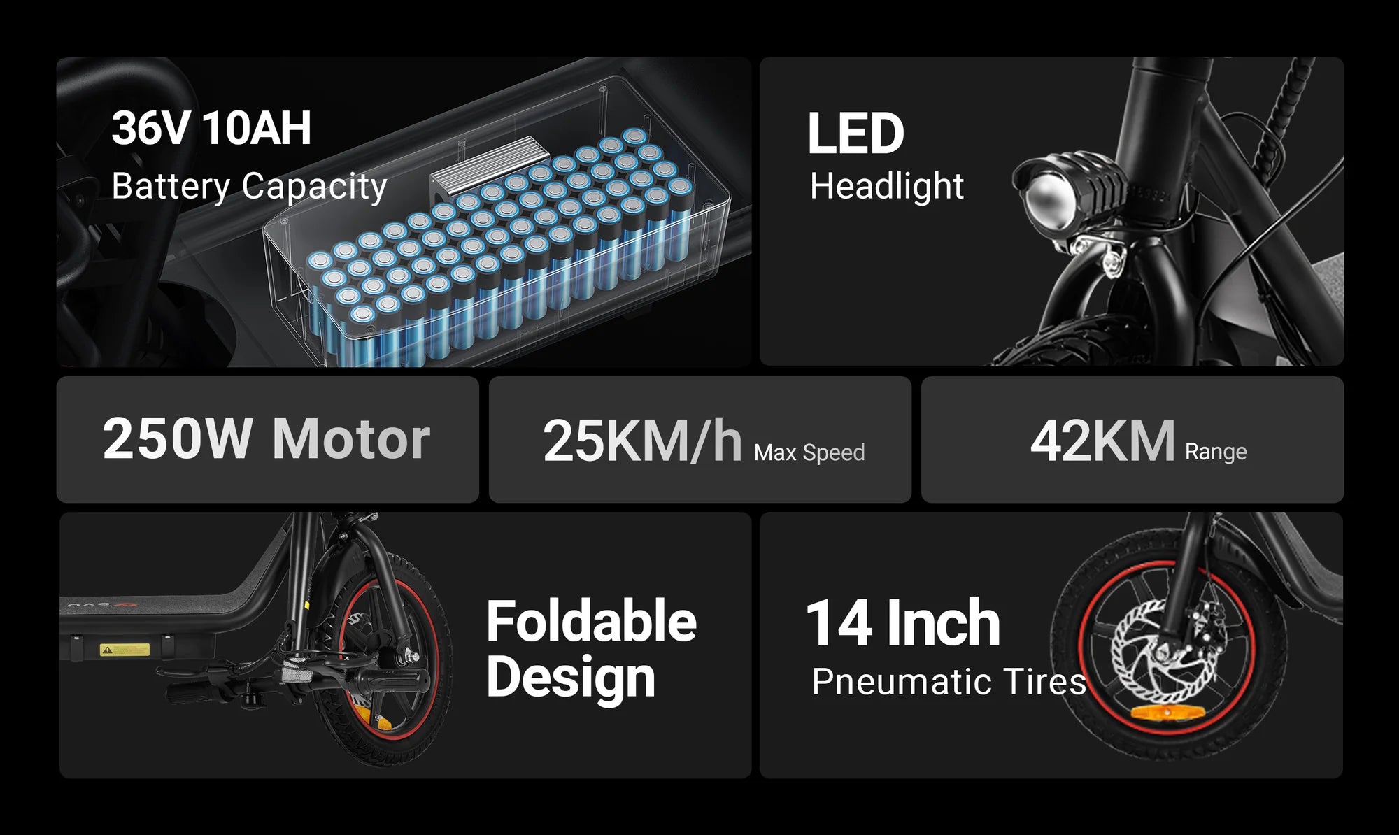 Features of a DYU C4  e-scooter  with battery capacity, LED headlight, motor specifications, speed, range, design, and tire size displayed.