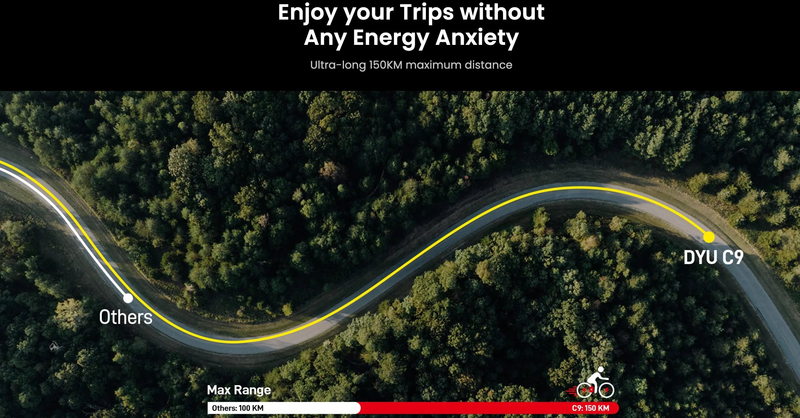 Winding road through a forest with text about energy anxiety and maximum distance.